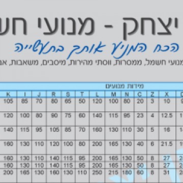 טבלאות שירות
